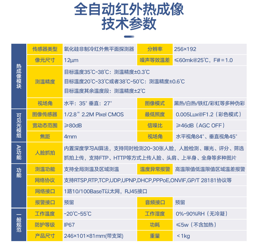 红外体温筛查仪